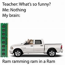 Image result for Computer RAM Hunt Meme