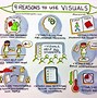 Image result for Visual Workplace Examples