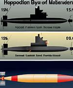 Image result for Who Made the Torpedo