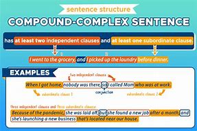 Image result for Complex Sentence Chart