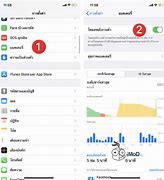 Image result for Battery Life of iPhone 13