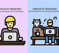 Image result for Implicit Memory