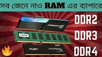 Image result for 4GB DDR2 Laptop RAM