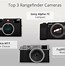 Image result for Rangefinder Camera