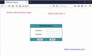 Image result for 192.168.1.1 Admin Username and Password