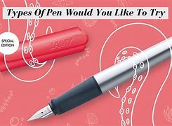 Image result for Types of Pens