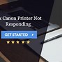 Image result for Canon Printer Not Powering On Fully Dead