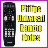 Image result for Inputs On Philips Remote
