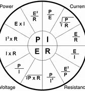 Image result for Electronic Equations