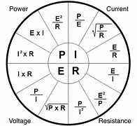 Image result for Electrical Formula Calculator
