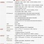 Image result for iPhone 6 Plus Specs GSMArena