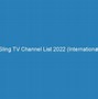 Image result for Roku Live TV Channel Guide. Printable