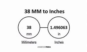 Image result for 38 mm to Inches