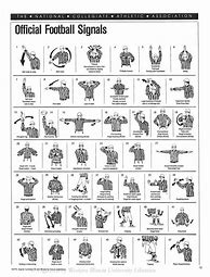 Image result for NFL Football Referee Signals Chart
