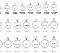 Image result for Ring Size mm