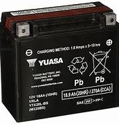 Image result for Quad a Battery