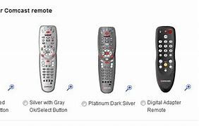 Image result for Xfinity Remote Control Info Button