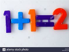 Image result for What Is One Plus One Equals Two in Another Meaning