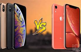 Image result for What Is the Size of the iPhone XR