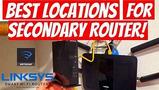 Image result for Best Spot for Router