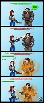 Image result for Fallout Cartoon