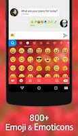 Image result for iPhone Emoji On Keyboard