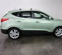 Image result for Hyundai Tucson Green