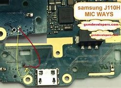 Image result for Samsung J1 Ace Mic