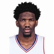 Image result for Joel Embiid Pics