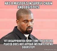 Image result for Supply Chain Meme