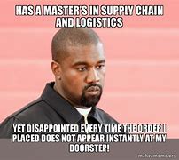 Image result for Director of Supply Chain Meme