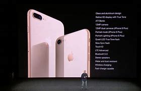 Image result for iPhone 8 New Features