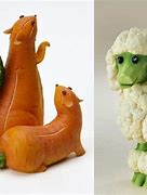 Image result for Fruit and Vegetable Animals