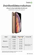 Image result for Those iPhone XS Max as 64GB