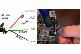 Image result for Splicing USB Type C and Micro USB