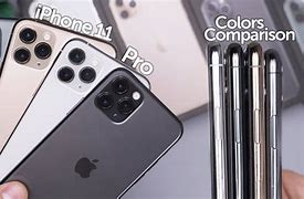 Image result for iPhone 11 Man Pro Colors