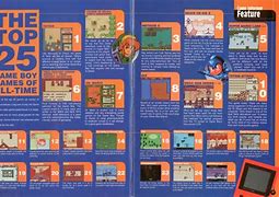 Image result for List of Game Boy Games
