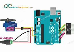 Image result for LCD Keypad Shield and Servo Motor Schematic