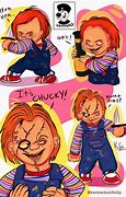 Image result for All Chucky Faces