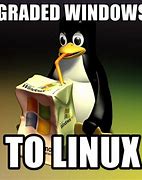 Image result for Linux Users Même