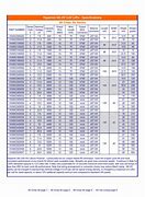 Image result for Lipo Battery Size Chart