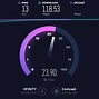 Image result for Fasted Xfinity Speed Test