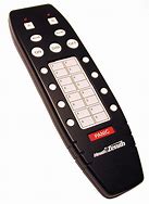 Image result for Home Light Remote Control