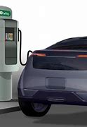Image result for Ellectric Vehicle Charging