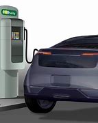 Image result for Electric Car Recharging