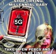 Image result for Too Much Cell Phone Meme