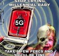 Image result for Guy with Phone Meme