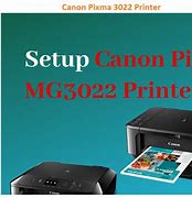 Image result for Connect Canon Camera to Laptop