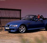 Image result for Edmunds BMW M Roadster