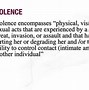 Image result for 5 Types of Domestic Abuse